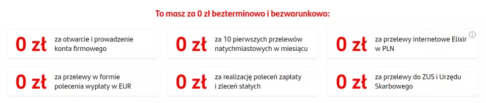 Konto firmowe - 7 powodów, dla których warto je założyć | Wyjaśniamy finanse Konto firmowe - 7 powodów, dla których warto je założyć | Wyjaśniamy finanse