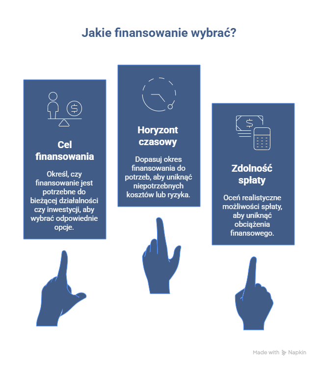 co wziąć uwagę przy braniu kredytu na firmę